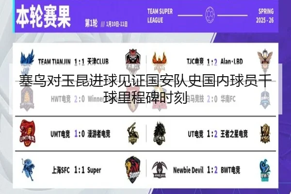 塞鸟对玉昆进球见证国安队史国内球员千球里程碑时刻
